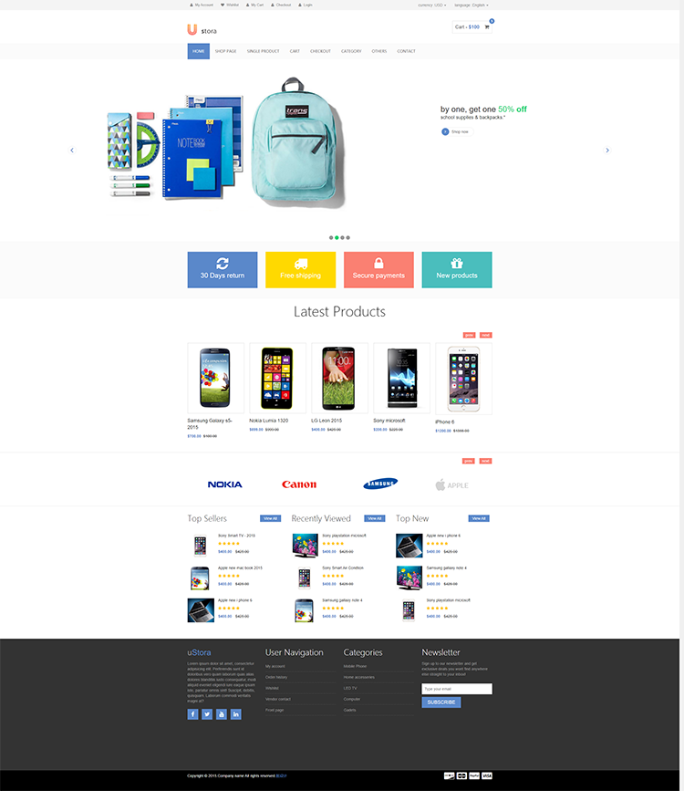 商城交易类可视化模板008